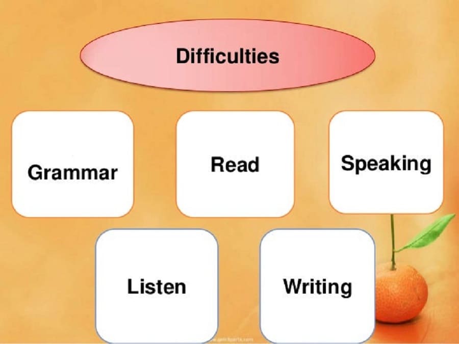 Những thách thức khi học tiếng Anh